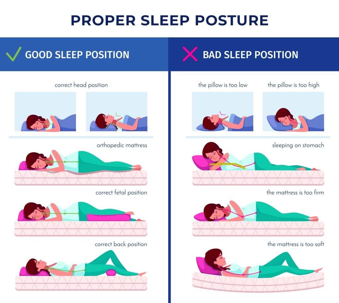 Person sleeping peacefully on a bed with proper pillow support